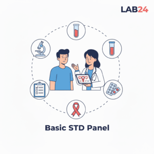 Basic STD Panel