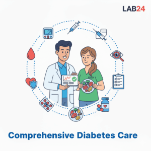 Comprehensive Diabetes Care